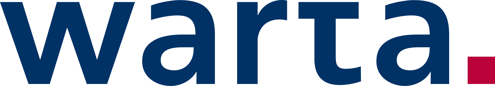 Warta